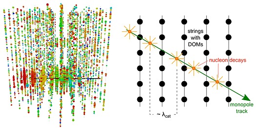 magnetic-monopole-seach.jpg